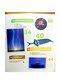 Sách Thế Nào Và Tại Sao - Điện - Phát Minh Thay Đổi Cả Thế Giới