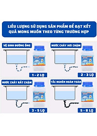Chai Bột Thông Cống Cực Mạnh Tẩy Vệ Sinh Bồn Cầu, Bồn Rửa Chén Bát, Đường Ống, Bồn Rửa Mặt Cực Kì Hiệu Quả
