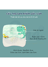 Gối cao su non trẻ em thiết kế công thái học cho bé từ 1-6 tuổi - Hàng cao cấp với ruột gối đục lỗ thoáng khí