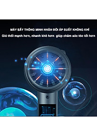 Máy Sấy Tóc 2 Chiều Nóng Lạnh miDoctor Công Suất 2300w, Máy Sấy Tạo Kiểu Sấy Nhanh Khô Chăm Sóc Tóc - Hàng Chính Hãng