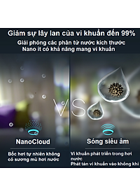 Máy lọc không khí 2 trong 1 kèm chức năng tạo độ ẩm Philips Series 3000 AC2726/00 - Hàng Nhập Khẩu