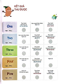 Sách All Story - How Has Money Changed - Trình Độ 2 (Tập 4)