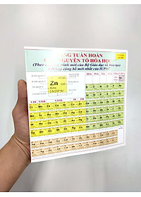 Bảng Tuần Hoàn Các Nguyên Tố Hóa Học