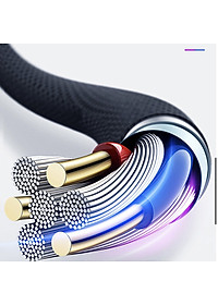 Dây cáp sạc Type-C đa năng USB-C + USB-A ra Type C hiệu WIWU ED-106 sạc nhanh QC 3.0, tốc độ truyền dữ liệu 480Mbps, 2 input tiện dụng (USB-C và USB-A), Chip sạc thông minh - Hàng nhập khẩu