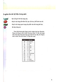 Sách Tiếng Anh Dành Cho Học Sinh Trung Học Cơ Sở (Tập 2)