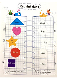 Sách Tương Tác - Lift - The - Flap – Lật Mở Khám Phá - First 100 Word - 100 Từ Đầu Tiên Về Thế Giới Quanh Em