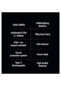 Đèn Pin Xiaomi NexTool E-Star 1200lm Khoảng Cách 190M IPX4 Sạc Type-C