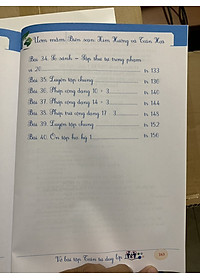 Tuyển chọn đề thi HSG môn Địa lí 11