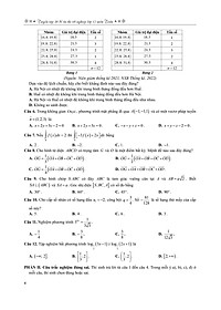 Sách - Tuyển Tập 38 Đề Ôn Thi Tốt Nghiệp Lớp 12 Môn Toán