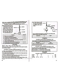 Sách tham khảo hoá học 12 (dùng chung cho các bộ sgk hiện hành) HA