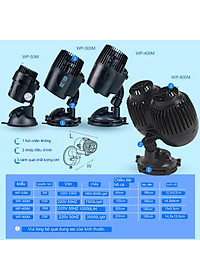Quạt máy thổi luồng, tạo sóng Sobo WP-100M 200M 300M 400M 800M cho hồ cá cảnh, tạo dòng chảy, đẩy phân, 1 công đôi việc