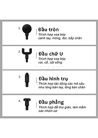 Máy Mát Xa Cầm Tay Súng Massage Toàn Thân 6 Cấp Độ Chuyên Sâu Vai Lưng Giảm Đau Mỏi, Dãn Cơ Sau Tập