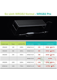 Đèn led Chihiros WRGB 2 Pro 30, 45, 60, 80, 90, 120 cm wrgb2 quang phổ trồng cây bể thủy sinh cá tép
