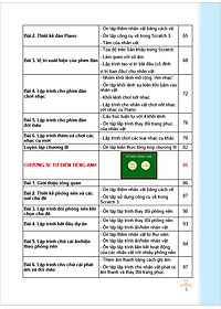 Coding 3 lập trình với Scratch 3 (Dành cho học sinh lớp 3)