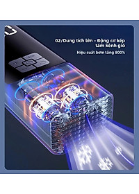 Máy Bơm Lốp Xe Máy Xe Đạp Không Dây Thế Hệ Mới 2025 150PSI LED Display Nhỏ Gọn Mạnh Mẽ Tự Động Ngắt Khi Đủ Hơi