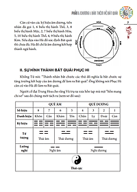Sách Kinh Dịch Với Nhân Dạng Và Phong Thuỷ (Bìa Cứng)