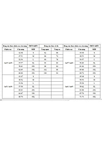 Áo dài trơn lụa Nhật cổ 2 phân màu tím nhạt AK15