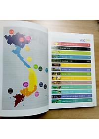 Sách song ngữ Du Lịch Việt Nam – Ẩm Thực & Cảnh Điểm (in màu, giấy ảnh c2) + DVD tài liệu