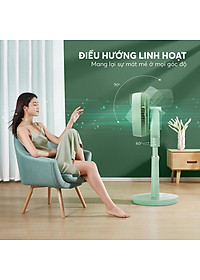 Quạt tuần hoàn không khí Elmich CFE-8791, làm mát diện rộng và làm mới không khí tới 20 lần/giờ, quạt tạo luồng gió tuần hoàn và điều hòa không khí trong phòng  - Hàng chính hãng