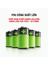 Đèn Năng Lượng Mặt Trời 200W- Đèn Chống Lóa 200W  | Sản phẩm sử dụng 100% năng lượng mặt trời, có điều khiển từ xa tiện lợi và thông minh
