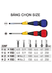 Tô vít tay cầm kiểu bóng No.220F Vessel (Nhật Bản)
