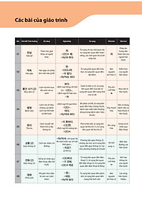 Sách Tiếng Hàn Tổng Hợp Dành Cho Người Việt Nam - Sơ Cấp 2 (Bản Đen Trắng)