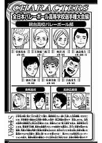 ハイキュー!! 40 - Haikyu!!