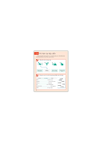 Sách English For Everyone - Grammar Guide - Practice Book