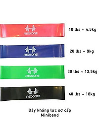 Bộ 4 Dây Kháng Lực Miniband SP091 Tập Mông,Chân Và Yoga Cho Nam, Nữ Đại Nam Sprort (Hàng Loại 1)