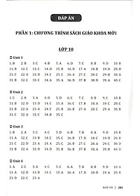 Sách Cùng Học Cấu Trúc Tiếng Anh Trung Học Phổ Thông