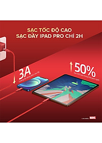 Cáp Sạc ANKER PowerLine+ II USB-C to Lightning - Phiên Bản Marvel - A9551 / A9548 - Hàng Chính Hãng