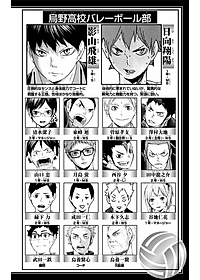 ハイキュー!! 15 - HAIKYU-! ! 15
