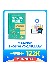 Sách - Combo Mindmap English Grammar và Mindmap English Vocabulary - Học Kèm App Online