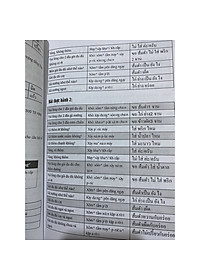  Cẩm nang hướng dẫn tự học tiếng Thái trình độ sơ cấp trung cấp