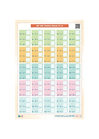 Để Giỏi Toán Con Phải Giỏi Tính 1 - Dành cho học sinh lớp 1 (1 cuốn) - Bản Quyền