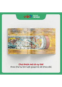Truyện Ehon bé 3-4-5 tuổi - Đường hầm tàu điện ngầm được xây dựng như thế nào?