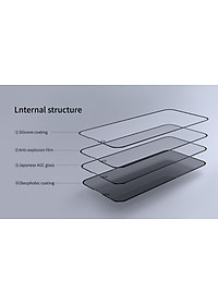 KÍNH CHỐNG NHÌN TRỘM cho iPhone 13/ 13 Pro/ 13 Pro Max hiệu Nillkin Guardian - Hàng chính hãng