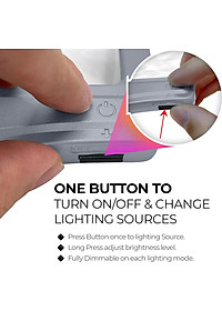 Kính lúp đọc sách cỡ lớn cao cấp Magnipros 1820GY+ST- FBA (5X, có đèn led 3 chế độ màu vô cấp để giảm mỏi mắt, có khung đỡ) (Hàng chính hãng)