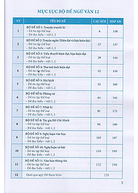 Sách - Ngữ văn 12 - Đề ôn luyện và kiểm tra (Dùng ngữ liệu ngoài sgk)