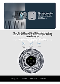 Máy lọc không khí Xiaomi Smart Air Purifier 4 Compact EU BHR5860EU Hàng chính hãng