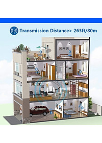 SOAIY Bộ Thu Phát Nhạc Bluetooth 5.0 Đa Chức Năng NFC, Hỗ trợ APTX HD / APTX LL / APTX SPDIF / AUX BT-B22 - Hàng Nhập Khẩu