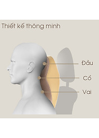 Combo 2 gối tựa cổ cao su non trên ô tô