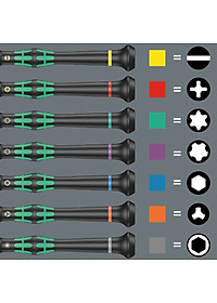 Tua vít điện tử 4 cạnh 2050  PH0x 60mm ứng dụng trong điện tử và cơ khí chính xác  Wera 05118022001