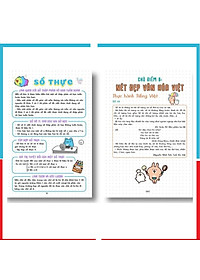 Sổ tay Hach Kiến Thức Toán Anh Lớp 7 Và Đề Cương Toán Anh Văn SKETCHNOTE 3 Chương Trình