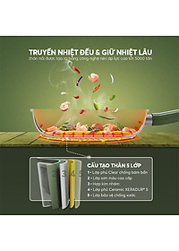Chảo phủ sứ cao cấp Elmich Olive EL-5965OV nhiều size, Hàng chính hãng, dùng được mọi bếp - JoyMall