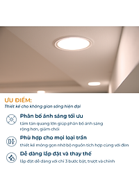 Bộ Đèn PHILIPS LED Âm Trần MESON IO Thế Hệ Mới - 5W 7W 9W 13W