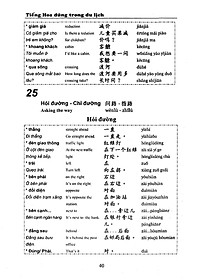 Tiếng Hoa Dùng Trong Du Lịch (Kèm Bookmark và file MP3)