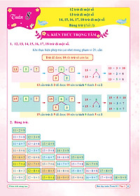 Combo Bài Tập Tuần Toán, Tiếng Việt Lớp 2 - Chân Trời Sáng Tạo - Học kì 1