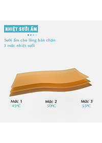 Máy Massage Chân, Nén Ép Túi Khí Bàn Chân Và Bắp Chân Nikio NK-285 - Hỗ Trợ Cải Thiện Đau Nhức, Tê Bì, Suy Giãn Tĩnh Mạch