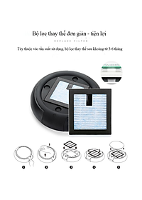 Máy khử mùi, lọc không khí Hyundai trong ô tô HY-12